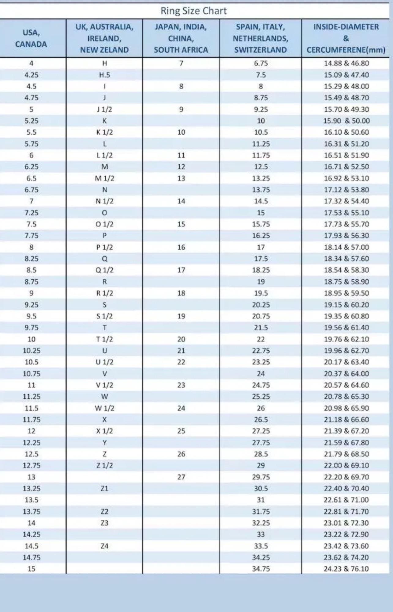 Fabulous vintage turquoise ring, boho vintage jewellery, ethical jewellery, gypsy ring. Eco friendly jewellery. Turquoise jewellery.