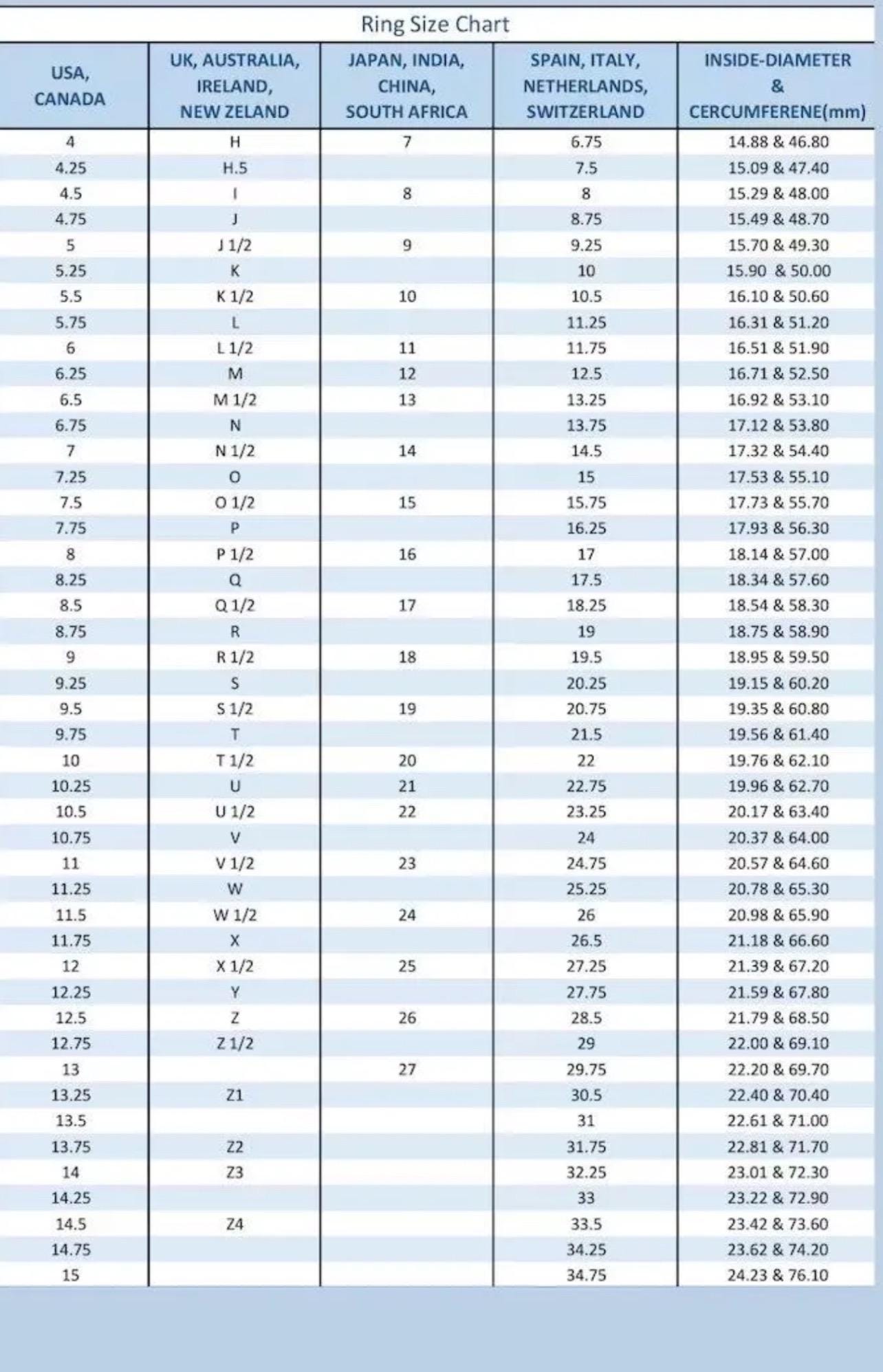 Fabulous vintage ring, large green ring, boho vintage jewellery, ethical jewellery, gypsy ring. Gypsy jewellery, statement jewellery