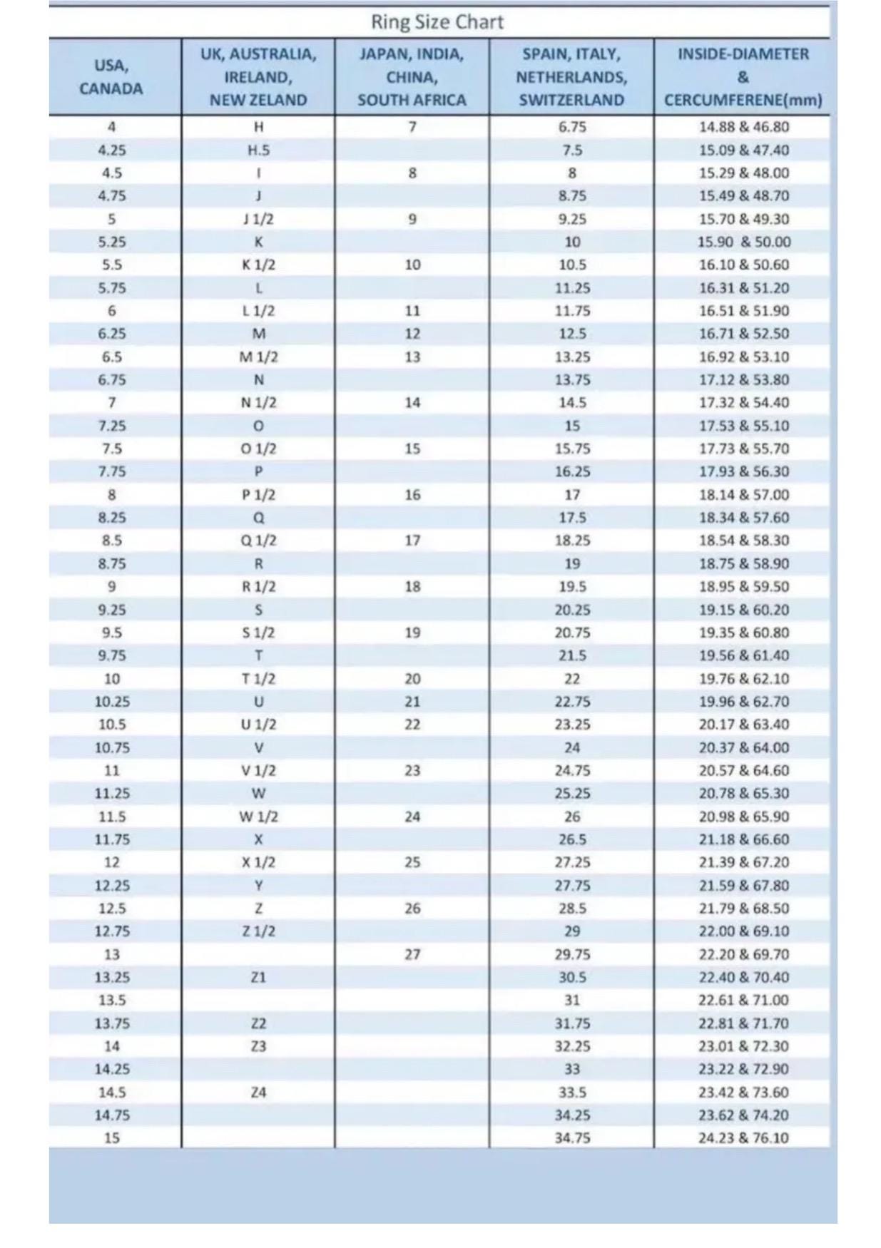 Fabulous vintage turquoise ring, boho vintage jewellery, ethical jewellery, gypsy ring. Eco friendly jewellery. Turquoise jewellery.